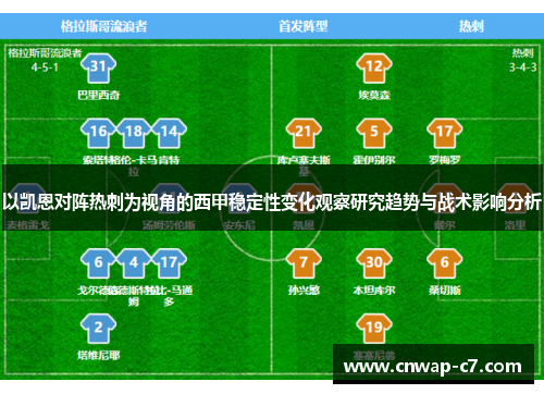 以凯恩对阵热刺为视角的西甲稳定性变化观察研究趋势与战术影响分析 以凯恩对阵热刺为视角的西甲稳定性变化观察研究趋势与战术影响分析