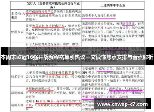 本周末欧冠16强开战赛程密集引热议一文读懂焦点安排与看点解析 本周末欧冠16强开战赛程密集引热议一文读懂焦点安排与看点解析