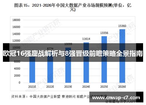 欧冠16强鏖战解析与8强晋级前瞻策略全景指南