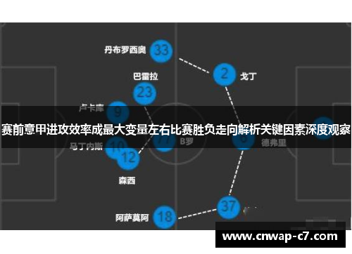 赛前意甲进攻效率成最大变量左右比赛胜负走向解析关键因素深度观察 赛前意甲进攻效率成最大变量左右比赛胜负走向解析关键因素深度观察