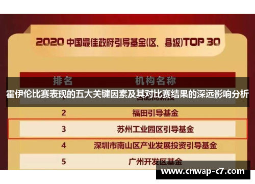 霍伊伦比赛表现的五大关键因素及其对比赛结果的深远影响分析