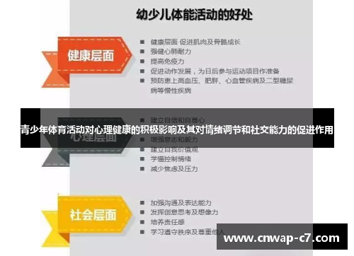 青少年体育活动对心理健康的积极影响及其对情绪调节和社交能力的促进作用