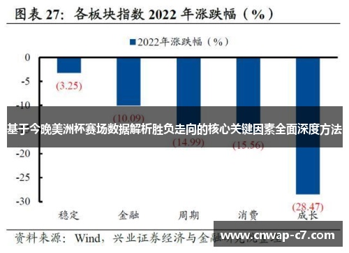 基于今晚美洲杯赛场数据解析胜负走向的核心关键因素全面深度方法 基于今晚美洲杯赛场数据解析胜负走向的核心关键因素全面深度方法