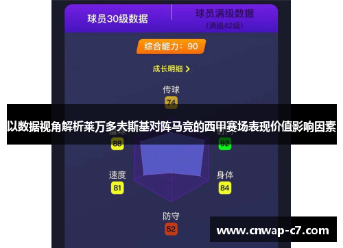 以数据视角解析莱万多夫斯基对阵马竞的西甲赛场表现价值影响因素